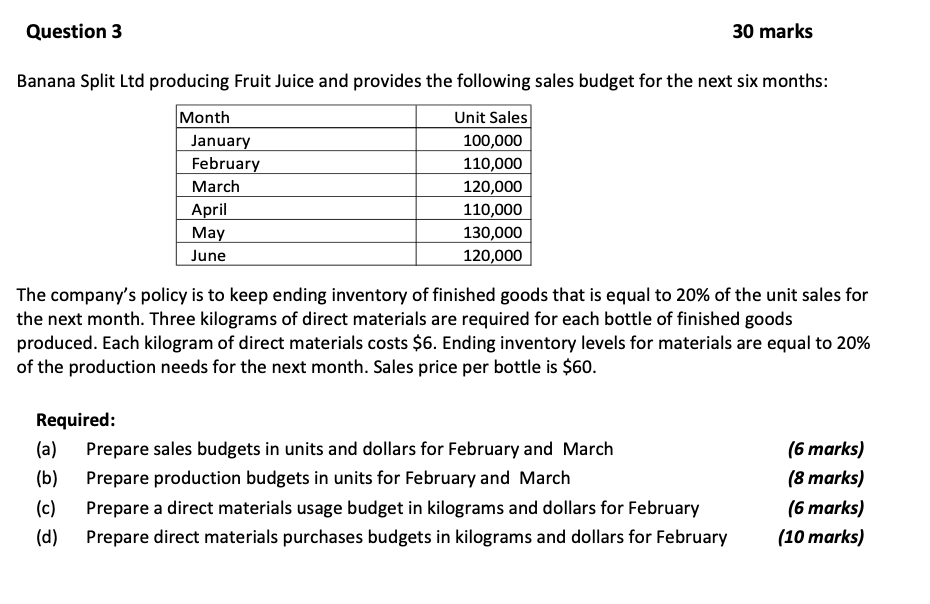 Question 3 30 Marks Banana Split Ltd Producing Fruit Juice And Provides The Following Sales Budget For The Next Six Mont 1