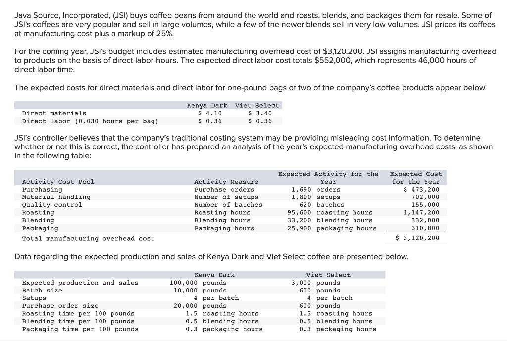 Java Source Incorporated Jsi Buys Coffee Beans From Around The World And Roasts Blends And Packages Them For Resal 1