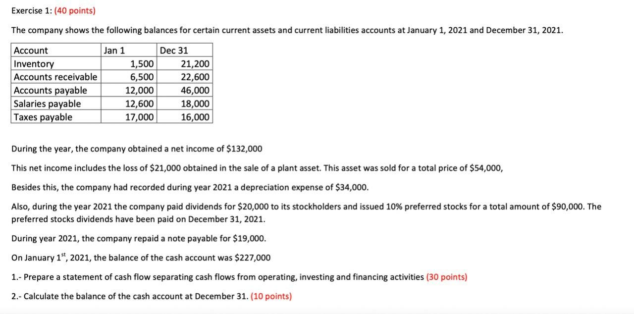 Exercise 1 40 Points The Company Shows The Following Balances For Certain Current Assets And Current Liabilities Acco 1
