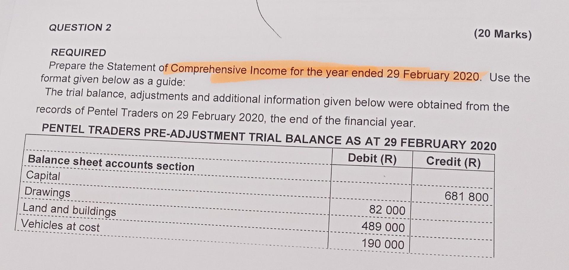 Prepare The Statement Of Comprehasive Income For The Year Ended 29 February 2020 Pentel Traders Pre Adjustment Trial Ba 1