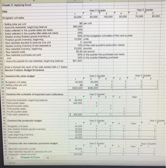Chapter 8 Applying Excel Data Budgeted Unit Sales Selling Price Per Unit Accounts Receivable Beginning Balance 9 Sales 1