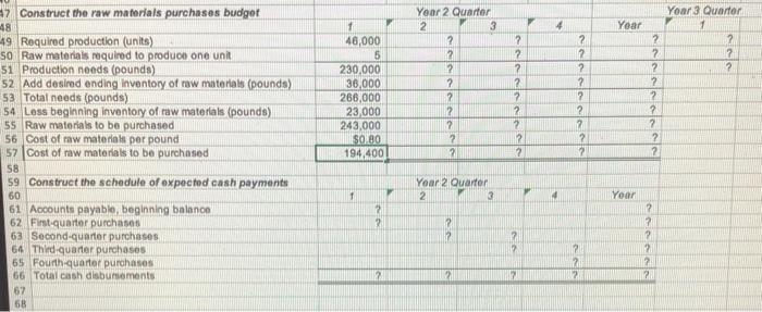 Chapter 8 Applying Excel Data Budgeted Unit Sales Selling Price Per Unit Accounts Receivable Beginning Balance 9 Sales 2