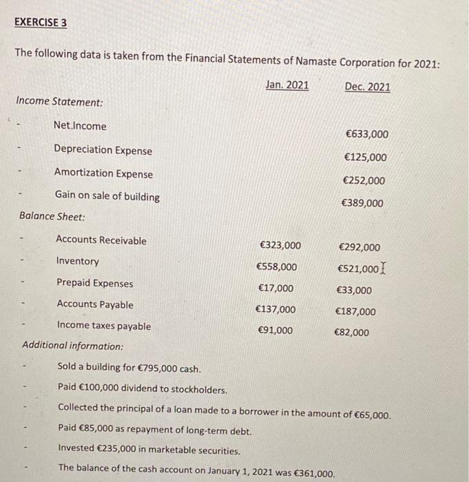 Subject Accounting Instructions A Using The Above Information Prepare The Complete Statement Of Cash Flows For The Yea 1