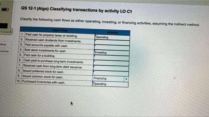 Book Erences Qs 12 1 Algo Classifying Transactions By Activity Lo C1 Classify The Following Cash Flows As Either Oper 1
