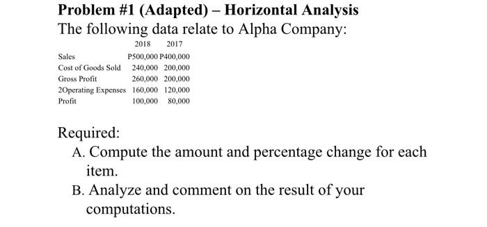 Problem 1 Adapted Horizontal Analysis The Following Data Relate To Alpha Company 2018 2017 Sales P500 000 P400 000 1
