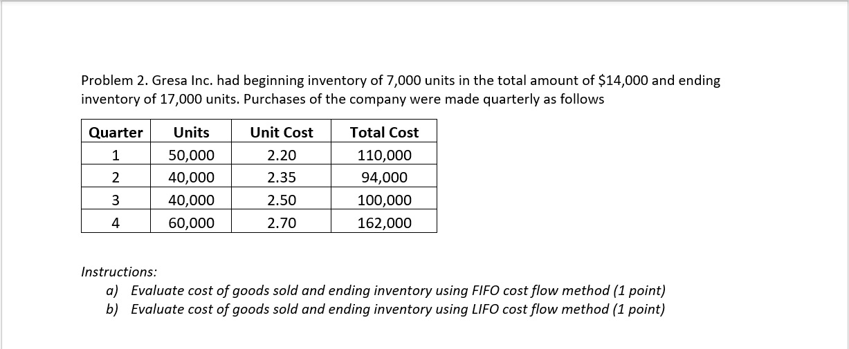 Problem 2 Gresa Inc Had Beginning Inventory Of 7 000 Units In The Total Amount Of 14 000 And Ending Inventory Of 17 0 1
