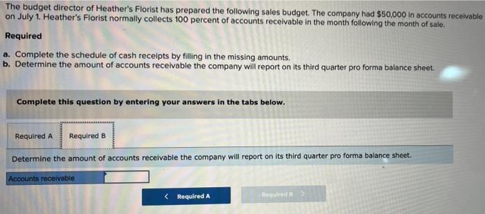 The Budget Director Of Heather S Florist Has Prepared The Following Sales Budget The Company Had 50 000 In Accounts Re 2
