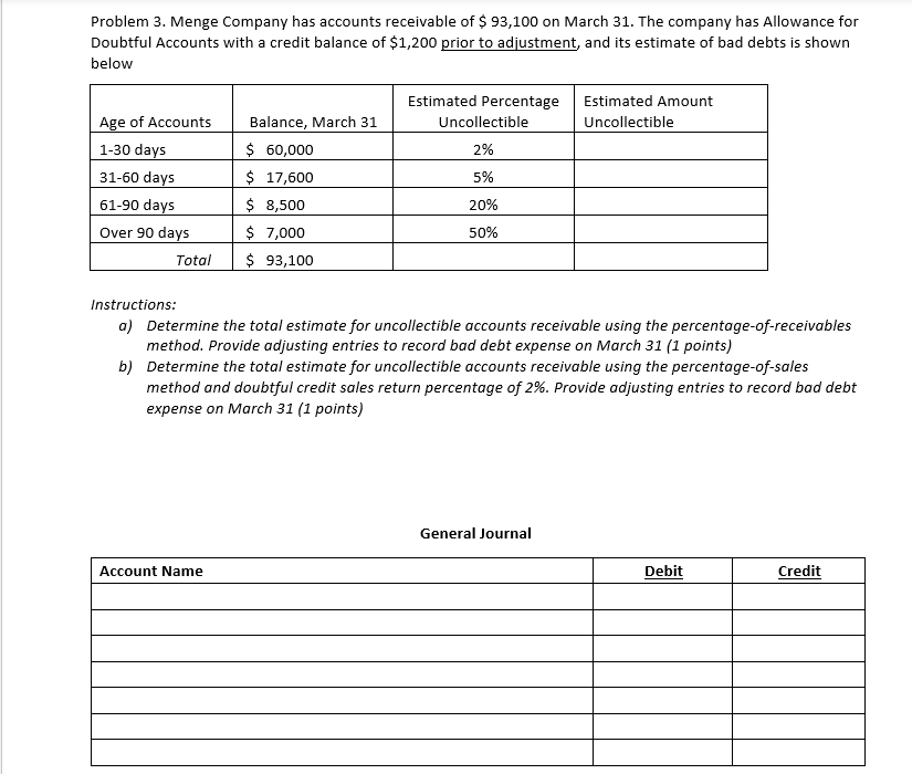 Problem 3 Menge Company Has Accounts Receivable Of 93 100 On March 31 The Company Has Allowance For Doubtful Account 1