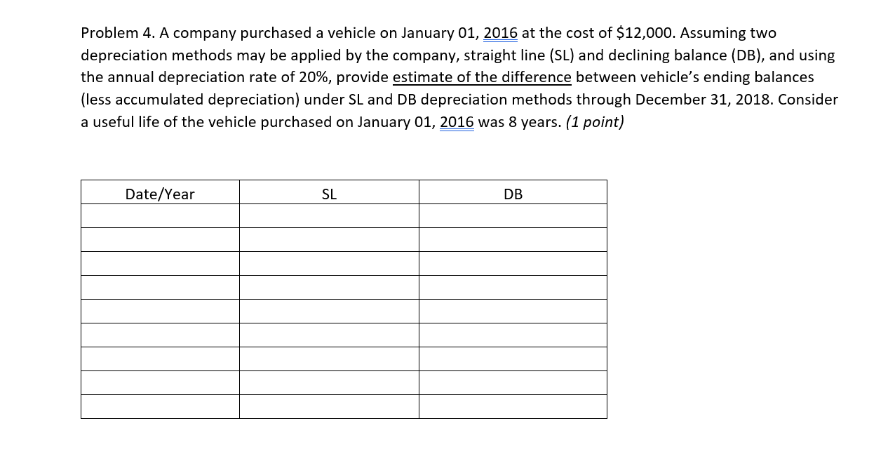 Problem 4 A Company Purchased A Vehicle On January 01 2016 At The Cost Of 12 000 Assuming Two Depreciation Methods M 1