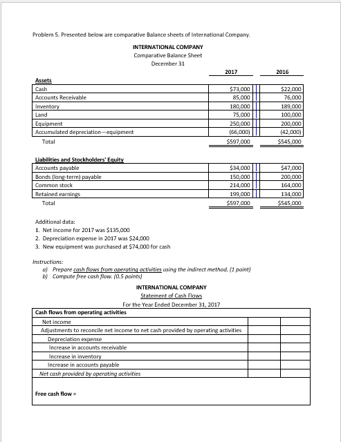 Problem S Presented Below Are Comparative Balance Sheets Of International Company International Company Comparative Ba 1