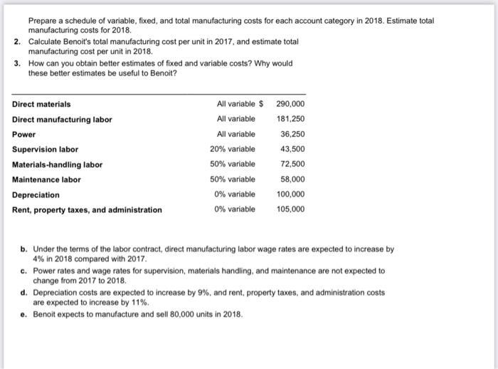 Prepare A Schedule Of Variable Fixed And Total Manufacturing Costs For Each Account Category In 2018 Estimate Total M 1