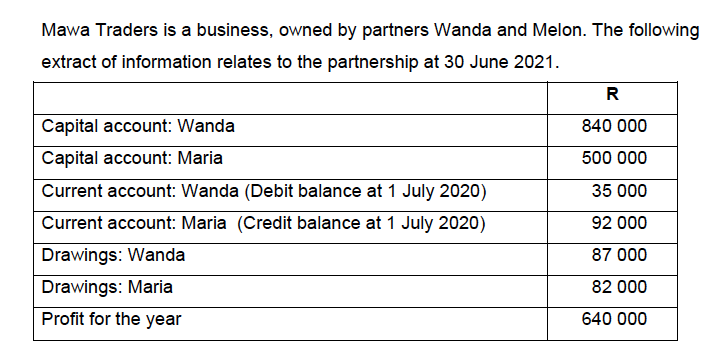 Mawa Traders Is A Business Owned By Partners Wanda And Melon The Following Extract Of Information Relates To The Partn 1
