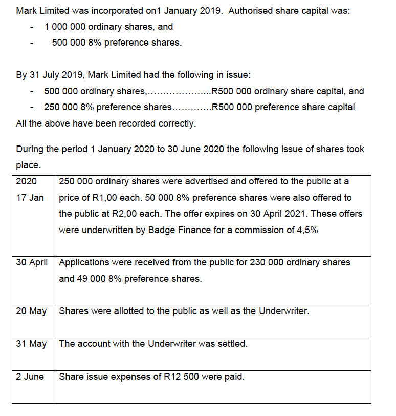 Mark Limited Was Incorporated On1 January 2019 Authorised Share Capital Was 1 000 000 Ordinary Shares And 500 000 8 1
