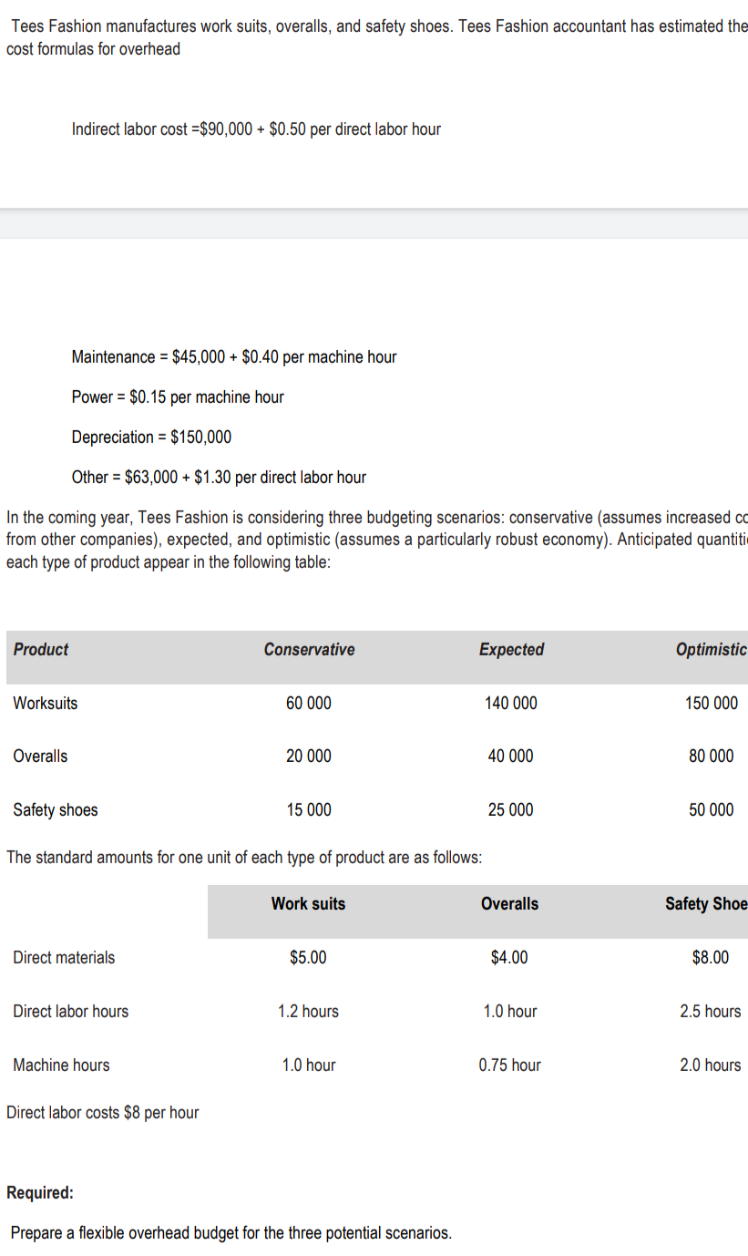 Tees Fashion Manufactures Work Suits Overalls And Safety Shoes Tees Fashion Accountant Has Estimated The Cost Formula 1