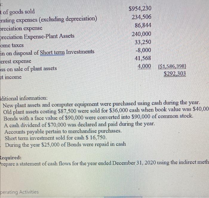 The Following Information Relates To Kemar Company Has Been A Very Profitable Compariy The Last Five Years Kemar Compan 3
