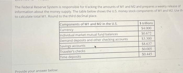 The Federal Reserve System Is Responsible For Tracking The Amounts Of M1 And M2 And Prepares A Weekly Release Of Informa 1