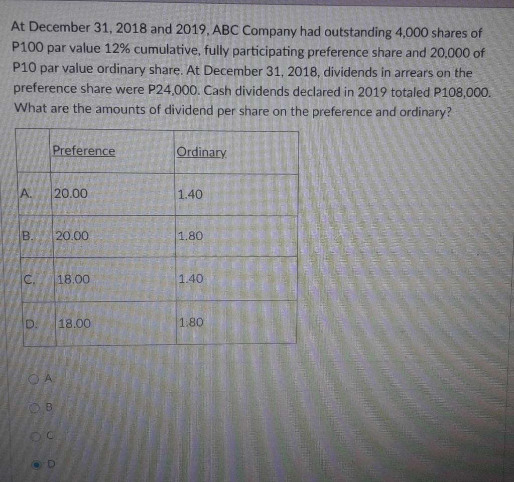 3 Question 10 1 Pts During 2019 Abc Company Issued 50 000 P100 Par Value Convertible Preference Shares For P120 Per Sh 2
