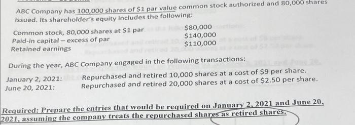 Has 100 000 Shares Of 1 Par Value Common Stock Authorized And 80 000 Shares Issued Its Shareholder S Equity Includes T 1