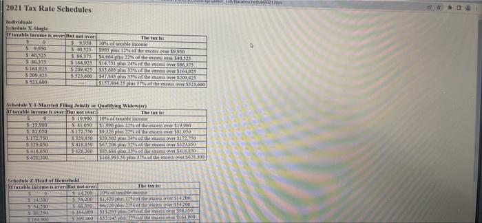 Assignment 7 Chapter 8 17 Part 1 Of 4 25 Points Book Required Information The Following Information Applies To The Ques 5