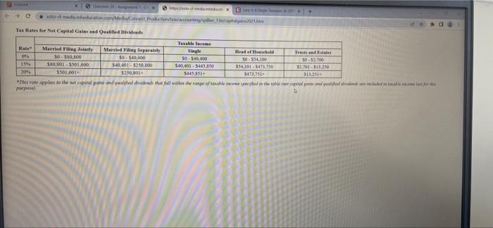 Assignment 7 Chapter 8 17 Part 1 Of 4 25 Points Book Required Information The Following Information Applies To The Ques 7