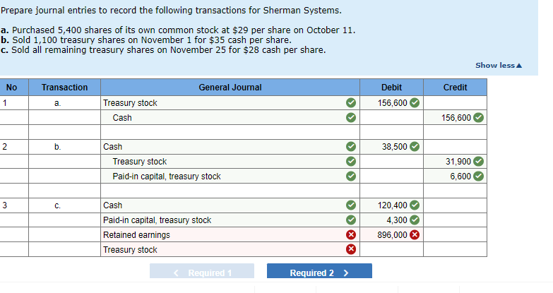 On October 10 The Stockholders Equity Section Of Sherman Systems Appears As Follows Common Stock 10 Par Value 4 300 2