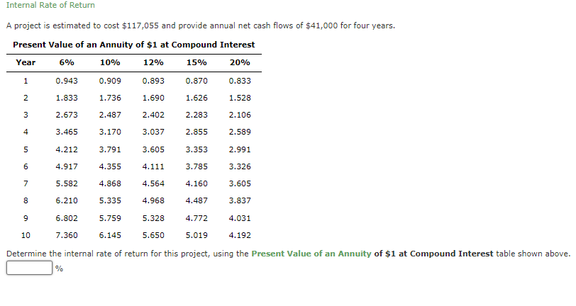 Internal Rate Of Return A Project Is Estimated To Cost 117 055 And Provide Annual Net Cash Flows Of 41 000 For Four Ye 1