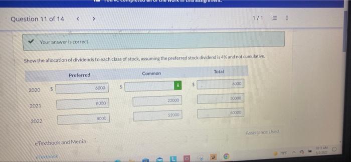 Curtis Assignment 1 1 E Your Answer Is Correct Show The Allocation Of Dividends To Each Class Of Stock Assuming The 1