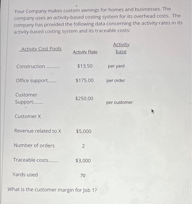 Your Company Makes Custom Awnings For Homes And Businesses The Company Uses An Activity Based Costing System For Its Ov 1