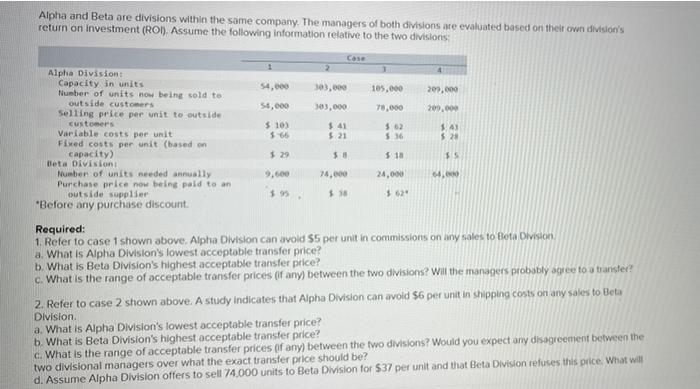 Alpha And Beta Are Divisions Within The Same Company The Managers Of Both Divisions Are Evaluated Based On Their Own Di 1