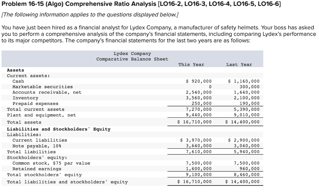 Problem 16 15 Algo Comprehensive Ratio Analysis Lo16 2 Lo16 3 Lo16 4 Lo16 5 Lo16 6 The Following Information Ap 1