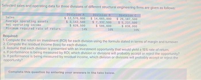 Selected Sales And Operating Data For Three Divisions Of Different Structural Engineering Firms Are Given As Follows Sa 1