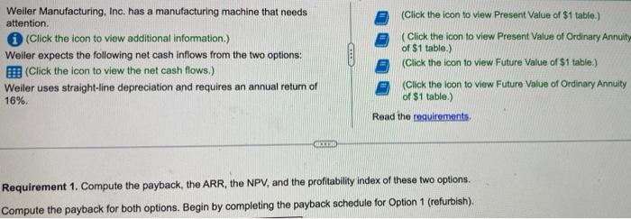 Weiler Manufacturing Inc Has A Manufacturing Machine That Needs Attention I Click The Icon To View Additional Inform 1