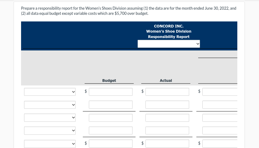 Prepare A Responsibility Report For The Women S Shoes Division Assuming 1 The Data Are For The Month Ended June 30 20 1