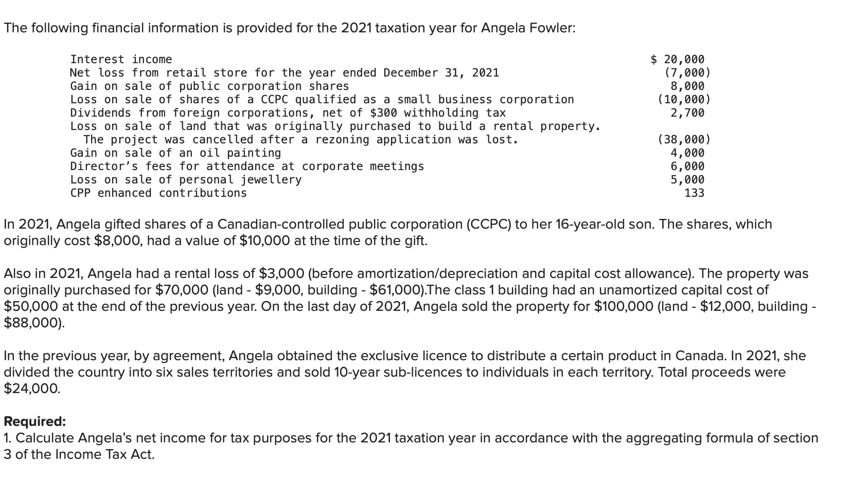 The Following Financial Information Is Provided For The 2021 Taxation Year For Angela Fowler Interest Income Net Loss F 1