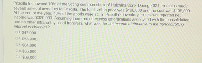Priscilla Inc Owned 70 Of The Voting Common Stock Of Hutchins Corp During 2021 Hutchins Made Several Sales Of Invent 1