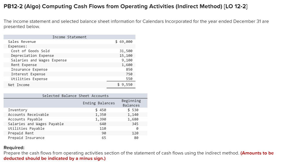 Pb12 2 Algo Computing Cash Flows From Operating Activities Indirect Method Lo 12 2 The Income Statement And Select 1