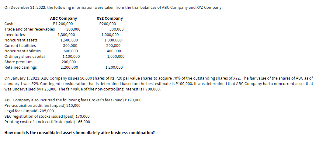 On December 31 2022 The Following Information Were Taken From The Trial Balances Of Abc Company And Xyz Company Abc C 1