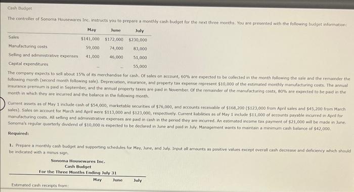 Cash Budget The Controller Of Sonoma Housewares Inc Instructs You To Prepare A Monthly Cash Budget For The Next Three M 1