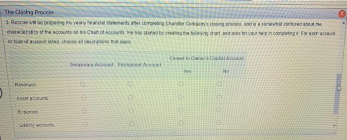 Chandler Company Chandler Company Is Owned By Roscoe Chandier And Provides Appraisal Services To Individuals And Compani 10