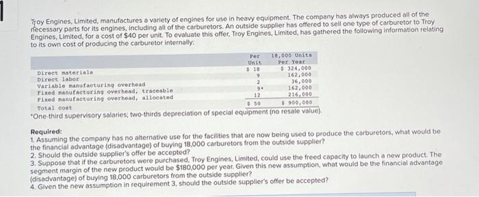 Toy Engines Limited Manufactures A Variety Of Engines For Use In Heavy Equipment The Company Has Always Produced All 1