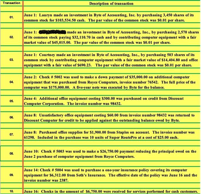 Can Fere Elf Village Productions 50 Sheet Legal Pad Building Blocks Of Accounting A Financial Perspective Chart Of Acc 2
