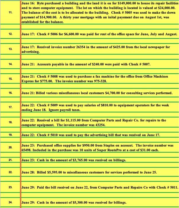 Can Fere Elf Village Productions 50 Sheet Legal Pad Building Blocks Of Accounting A Financial Perspective Chart Of Acc 3