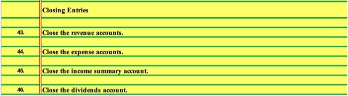 Can Fere Elf Village Productions 50 Sheet Legal Pad Building Blocks Of Accounting A Financial Perspective Chart Of Acc 6