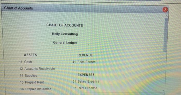 Instructions Kelly Pitney Began Her Consulting Business Kelly Consulting On April 1 2019 The Accounting Cycle For Ke 7