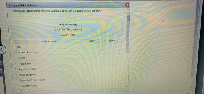 Instructions Kelly Pitney Began Her Consulting Business Kelly Consulting On April 1 2019 The Accounting Cycle For Ke 20