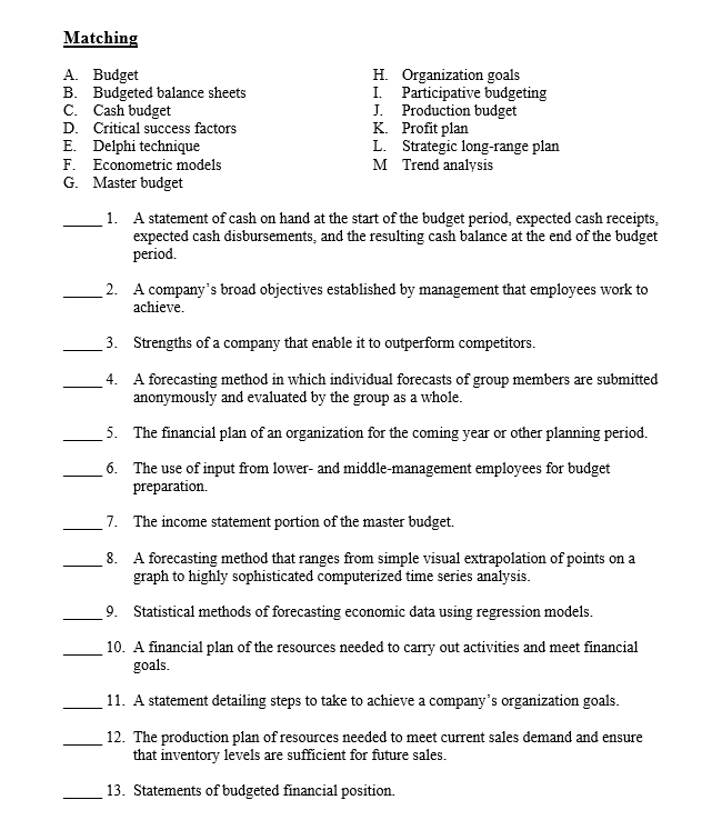 Matching A Budget H Organization Goals B Budgeted Balance Sheets C Cash Budget I Participative Budgeting J Product 1