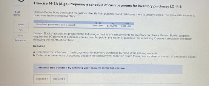 Exercise 14 8a Algo Preparing A Schedule Of Cash Payments For Inventory Purchases Lo 14 3 Benson Books Buys Books And 1