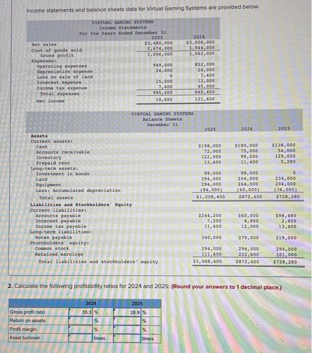 Income Statements And Balance Sheets Data For Virtual Gaming Systems Are Provided Below Virtual Gaming Systems Income S 1