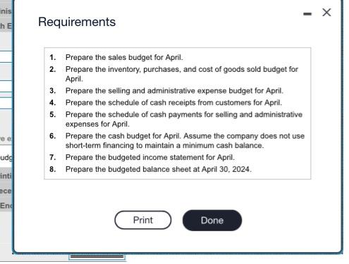 Note Printing Supply Of Baltimore Has Applied For A Loan Its Bank Has Requested A Budgeted Income Statement For April 2 4
