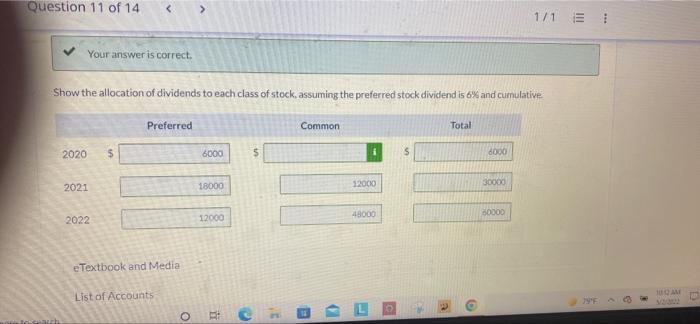 Question 11 Of 14 1 1 Your Answer Is Correct Show The Allocation Of Dividends To Each Class Of Stock Assuming The Pr 1